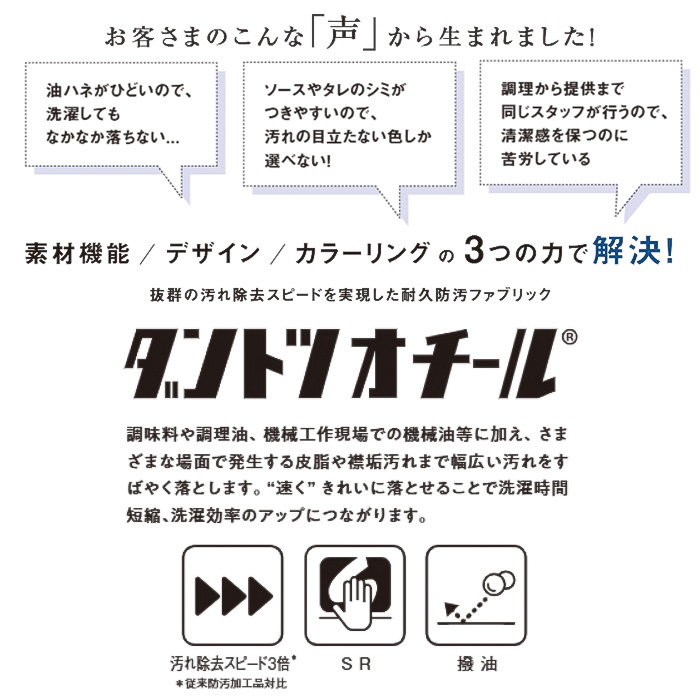 汚れ・油がダントツな速さで落ちる　胸当て首掛けエプロン【兼用M/Lサイズ】　スペック