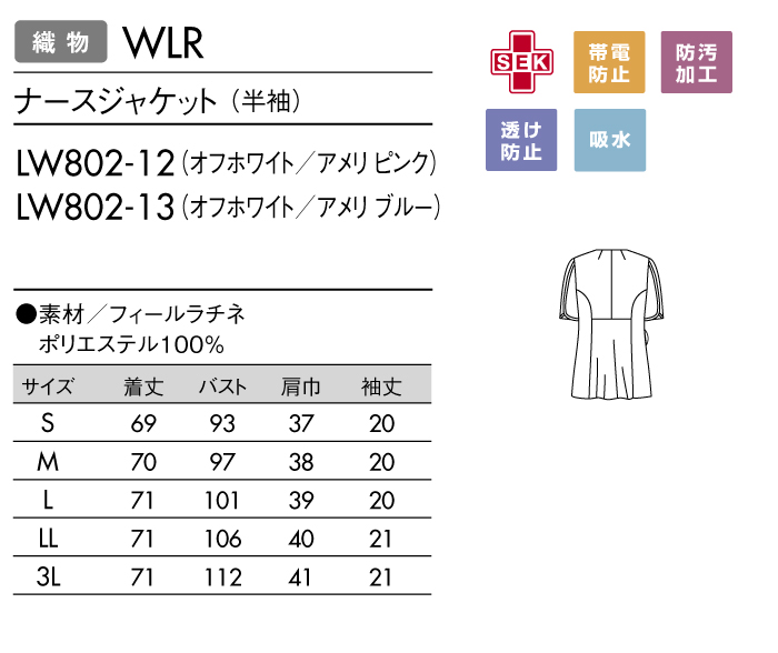 LW802ローラアシュレイナースジャケットサイズ表