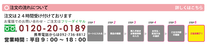 流れ